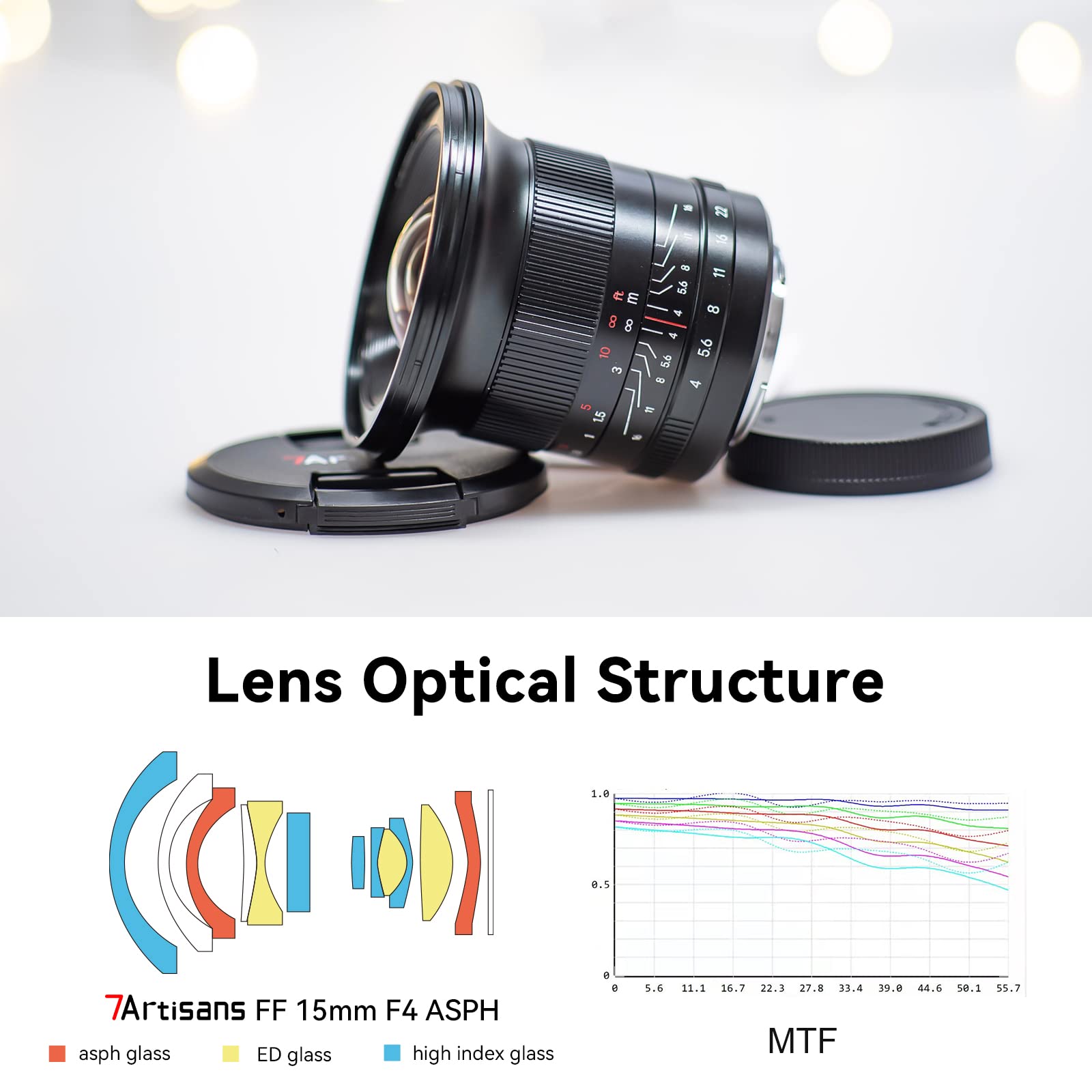 Amazon.co.jp: 7artisans 15mm F4 フルサイズ対応マニュアル固定焦点